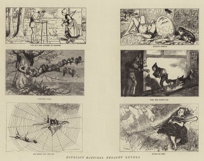 Les comptines nationales de Novello - William Small